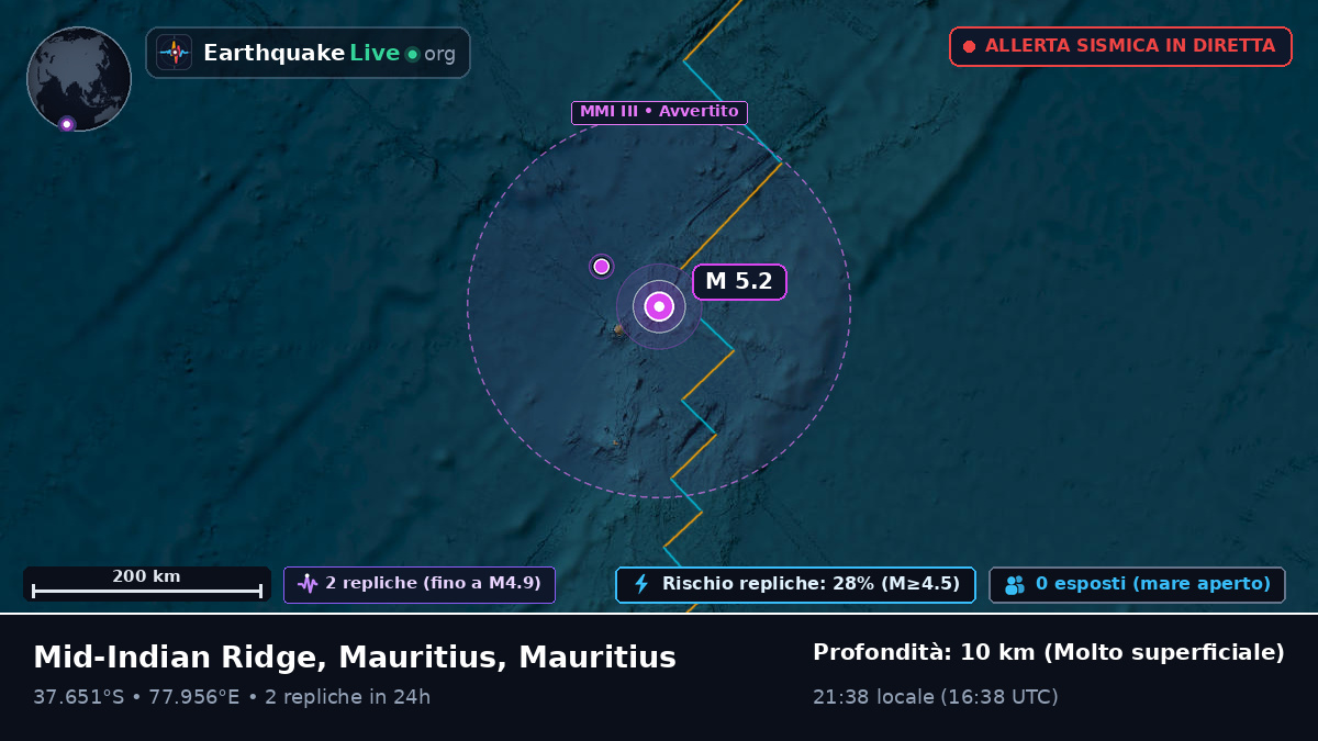 Oceano Indiano (Mauritius)