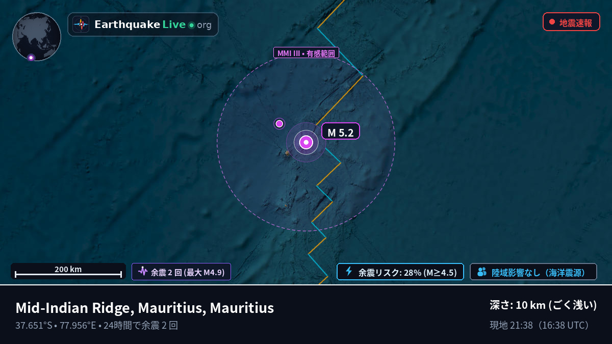 インド洋 (Mauritius)