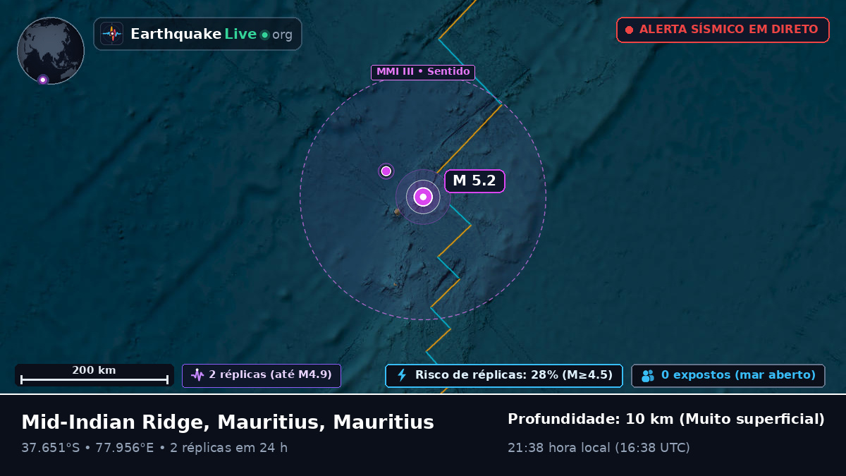 Oceano Índico (Mauritius)