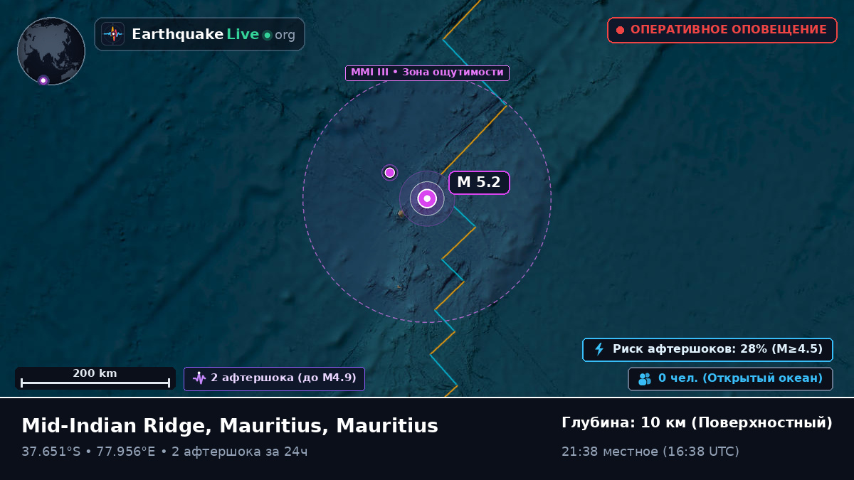 Индийский океан (Mauritius)