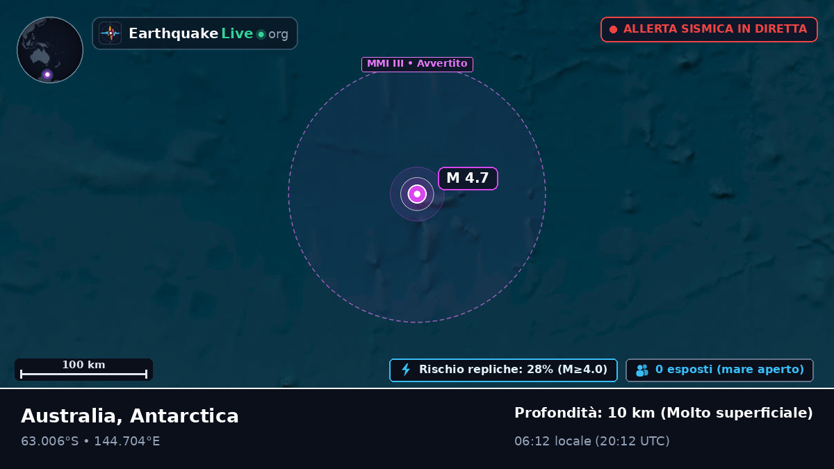 Oceano Antartico (Antarctica)