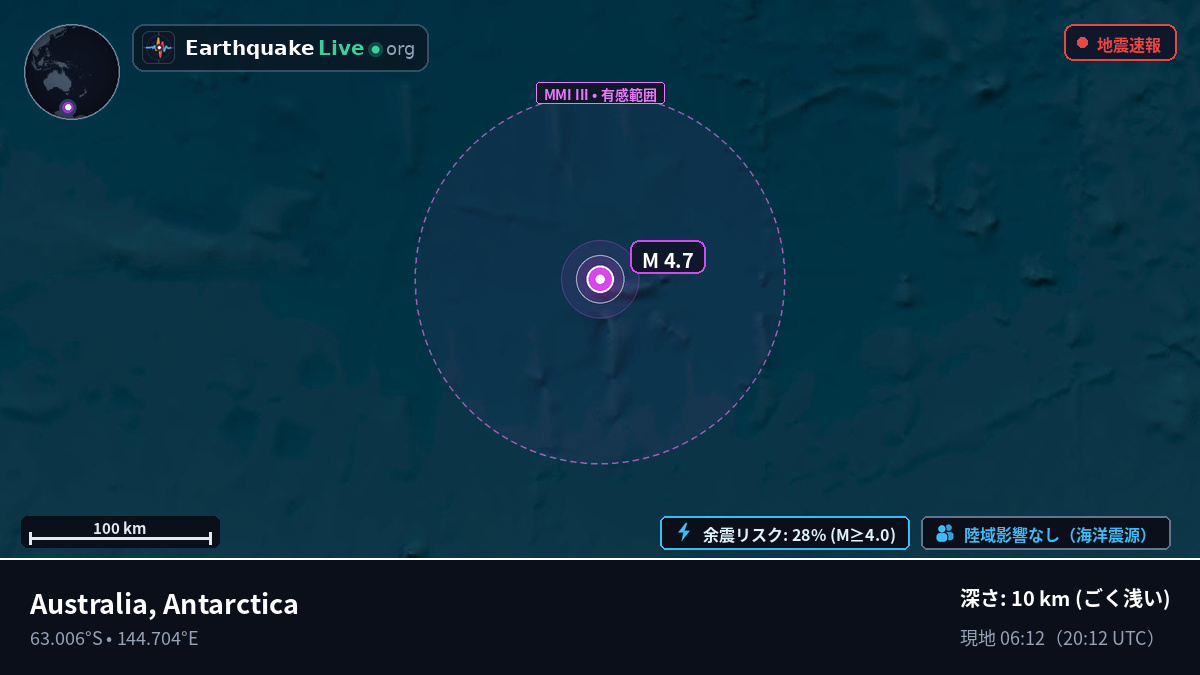 南極海 (Antarctica)