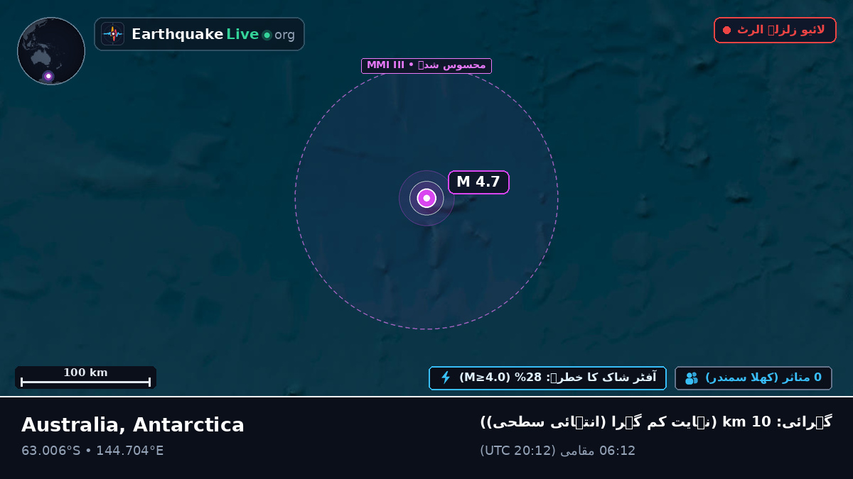 بحر منجمد جنوبی (Antarctica)