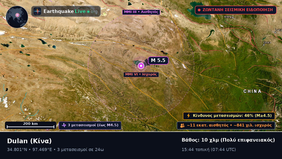 Gansu, Κίνα