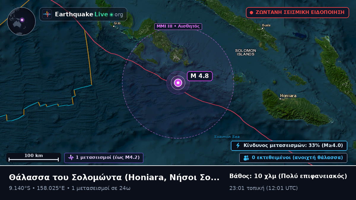 Θάλασσα του Σολομώντα (Νήσοι Σολομώντα)