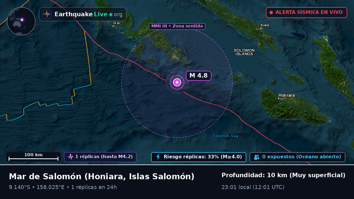 Mar de Salomón (Islas Salomón)