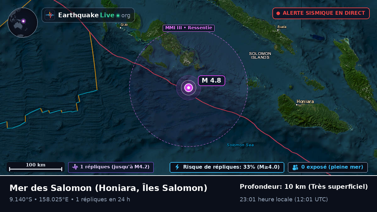 Mer des Salomon (Îles Salomon)