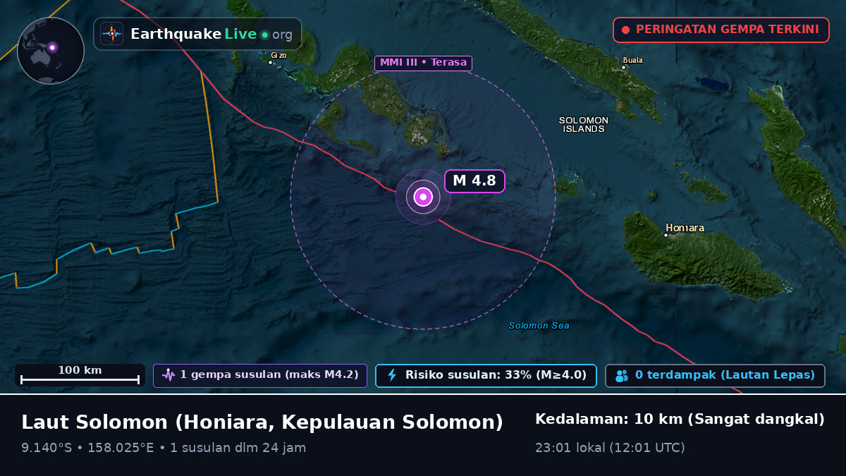 Laut Solomon (Kepulauan Solomon)