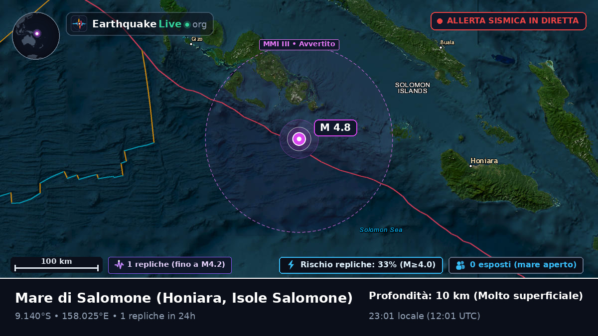 Mare di Salomone (Isole Salomone)