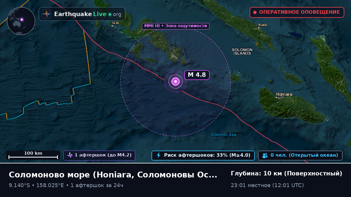 Соломоново море (Соломоновы Острова)