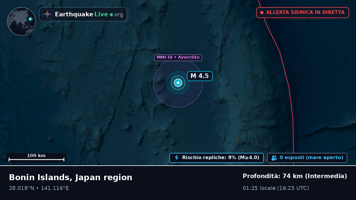 Oceano Pacifico settentrionale (Giappone)