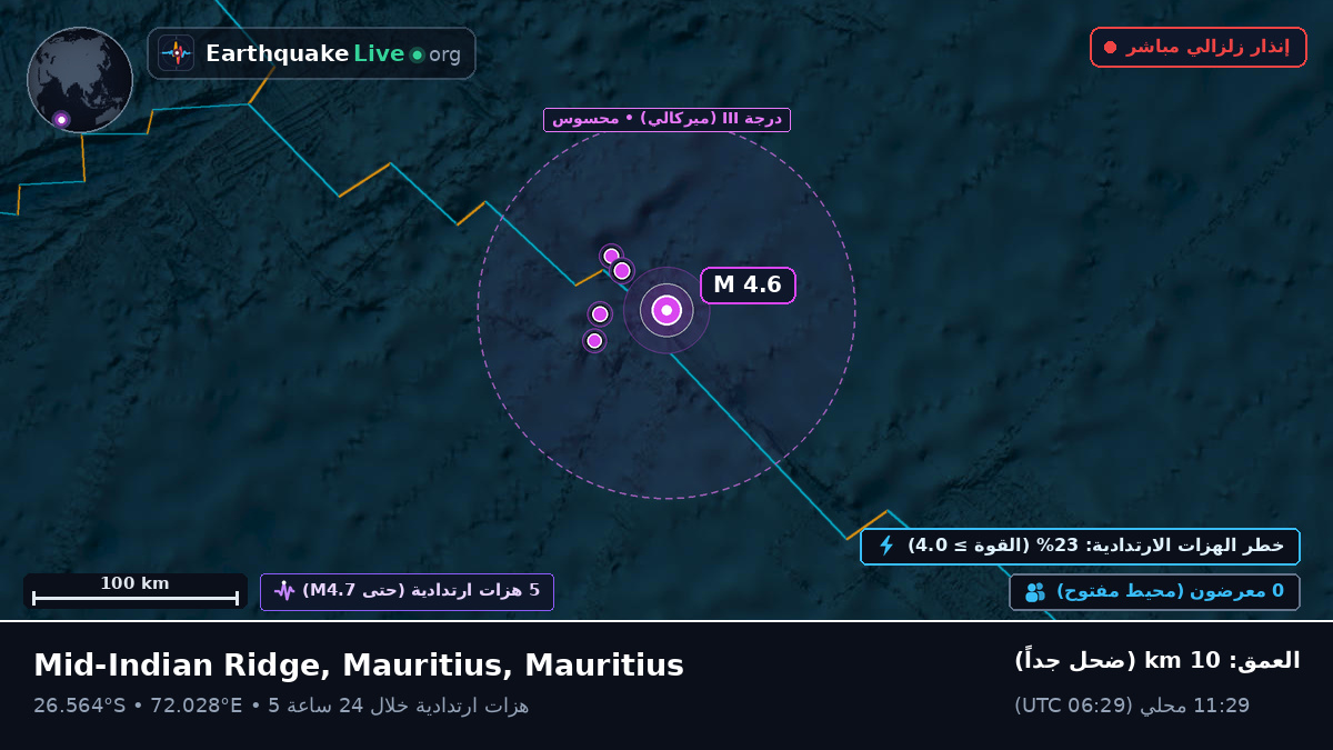 المحيط الهندي (Mauritius)