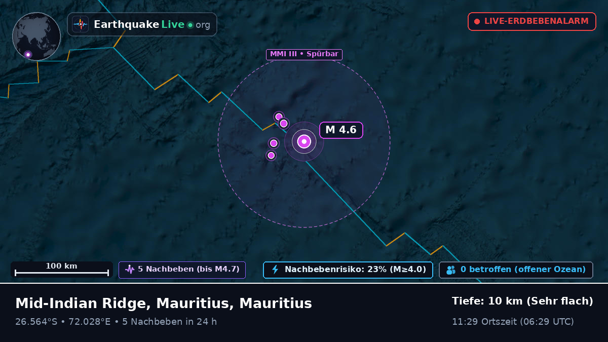 Indischer Ozean (Mauritius)