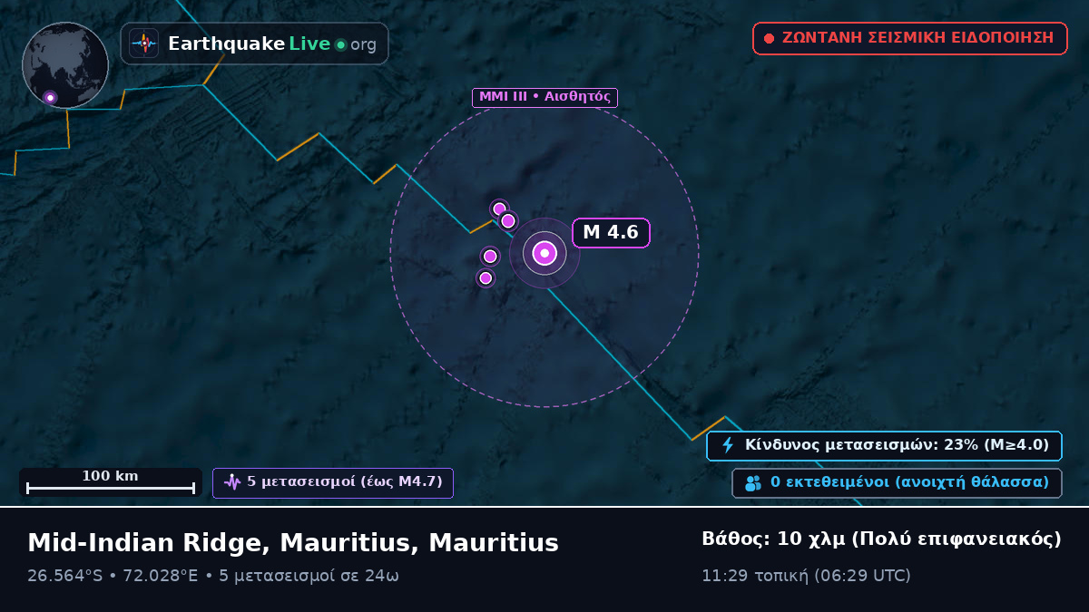 Ινδικός Ωκεανός (Mauritius)