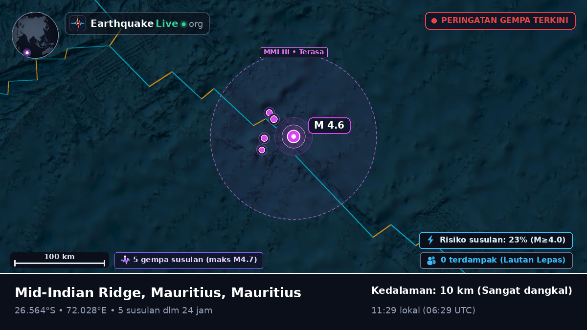 Samudra Hindia (Mauritius)