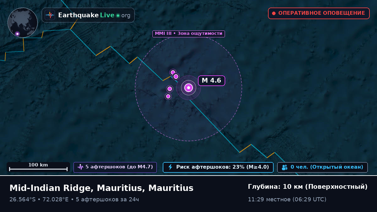 Индийский океан (Mauritius)