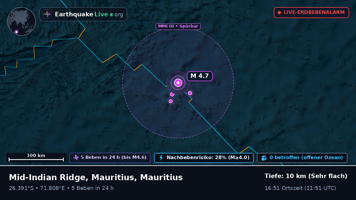 Indischer Ozean (Mauritius)