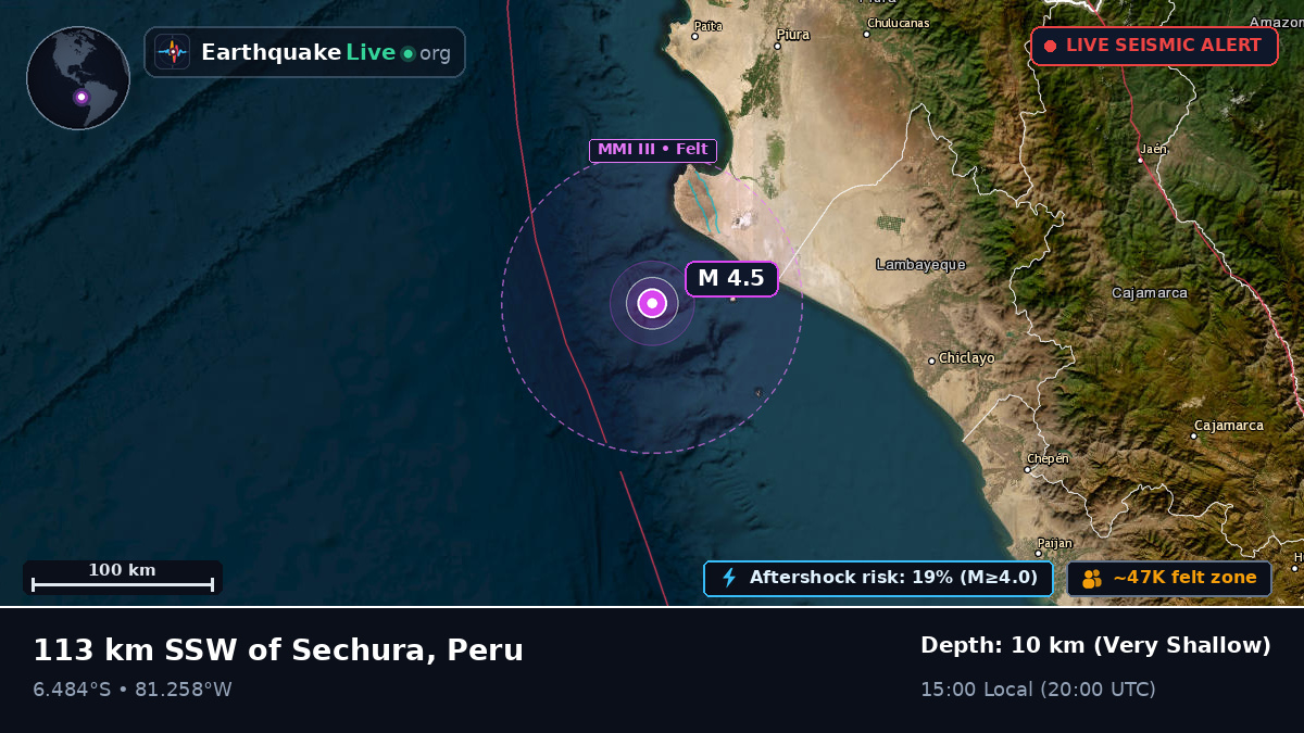 Off the coast of Chiclayo, Peru