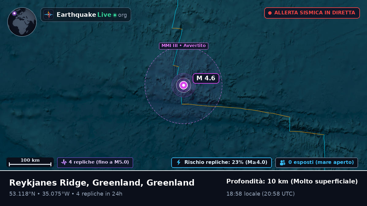 Oceano Atlantico settentrionale (Greenland)