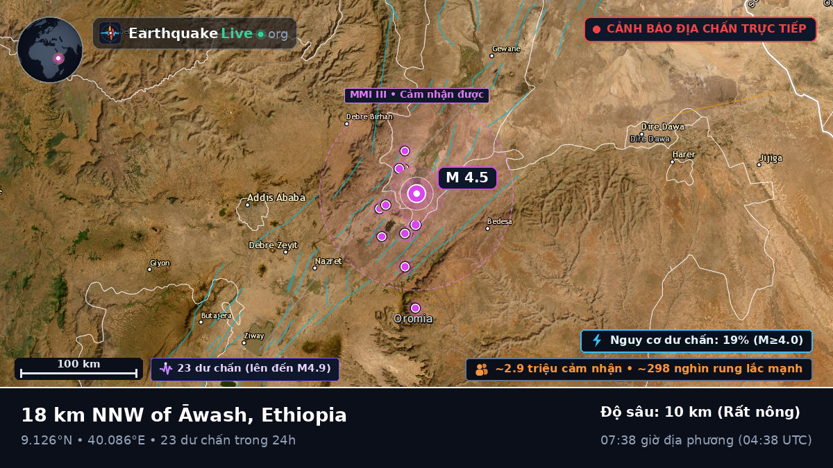 Addis Ababa, Ethiopia