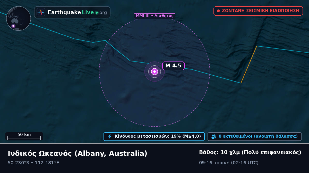 Ινδικός Ωκεανός (Australia)
