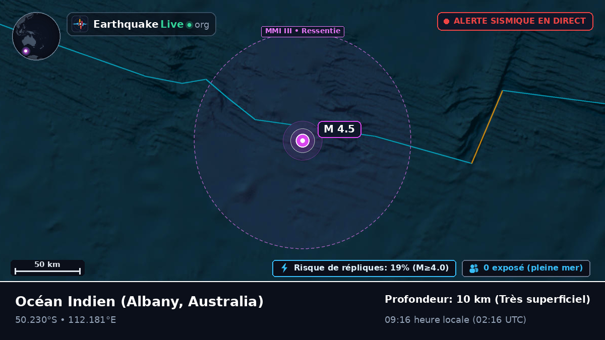 Océan Indien (Australia)