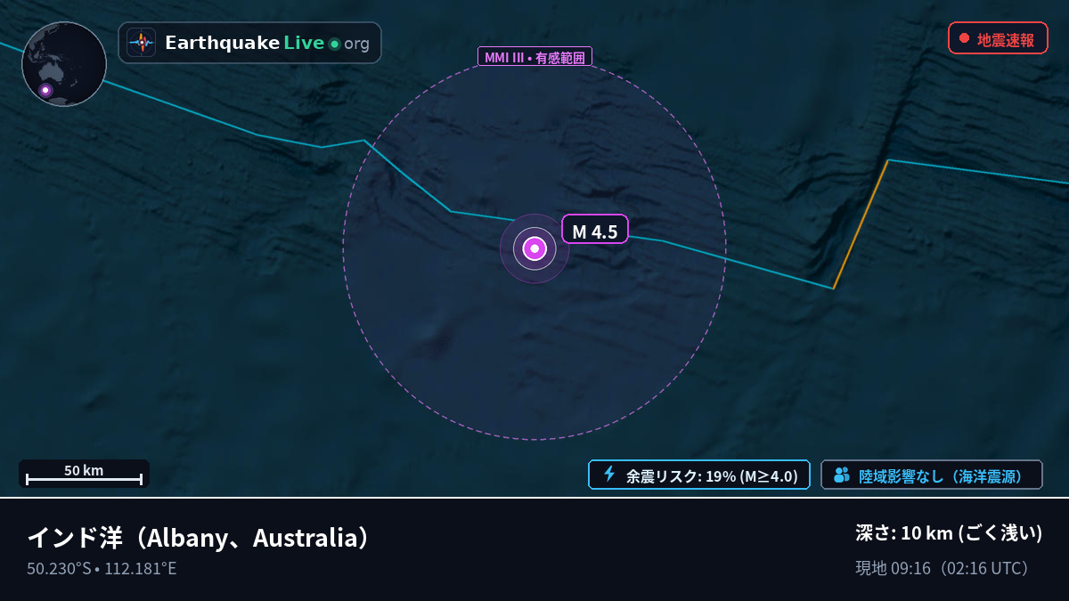 インド洋 (Australia)