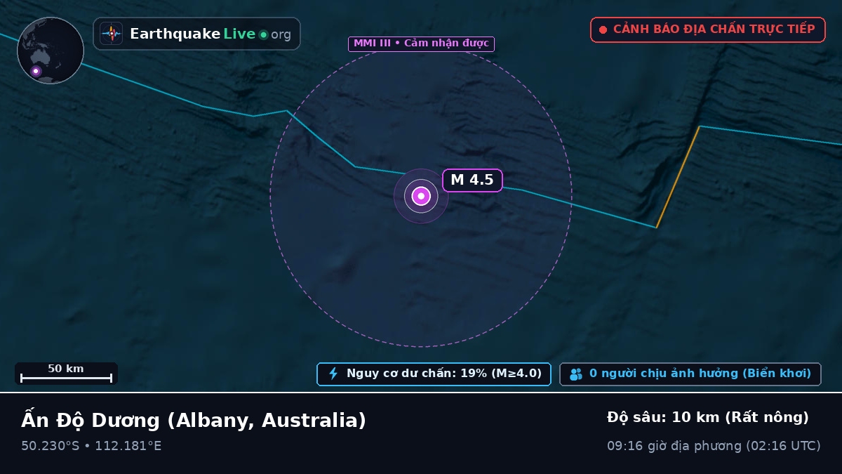Ấn Độ Dương (Australia)