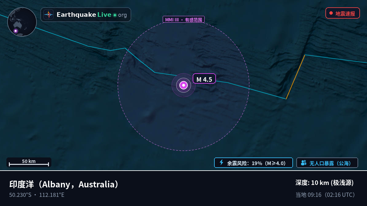 印度洋 (Australia)