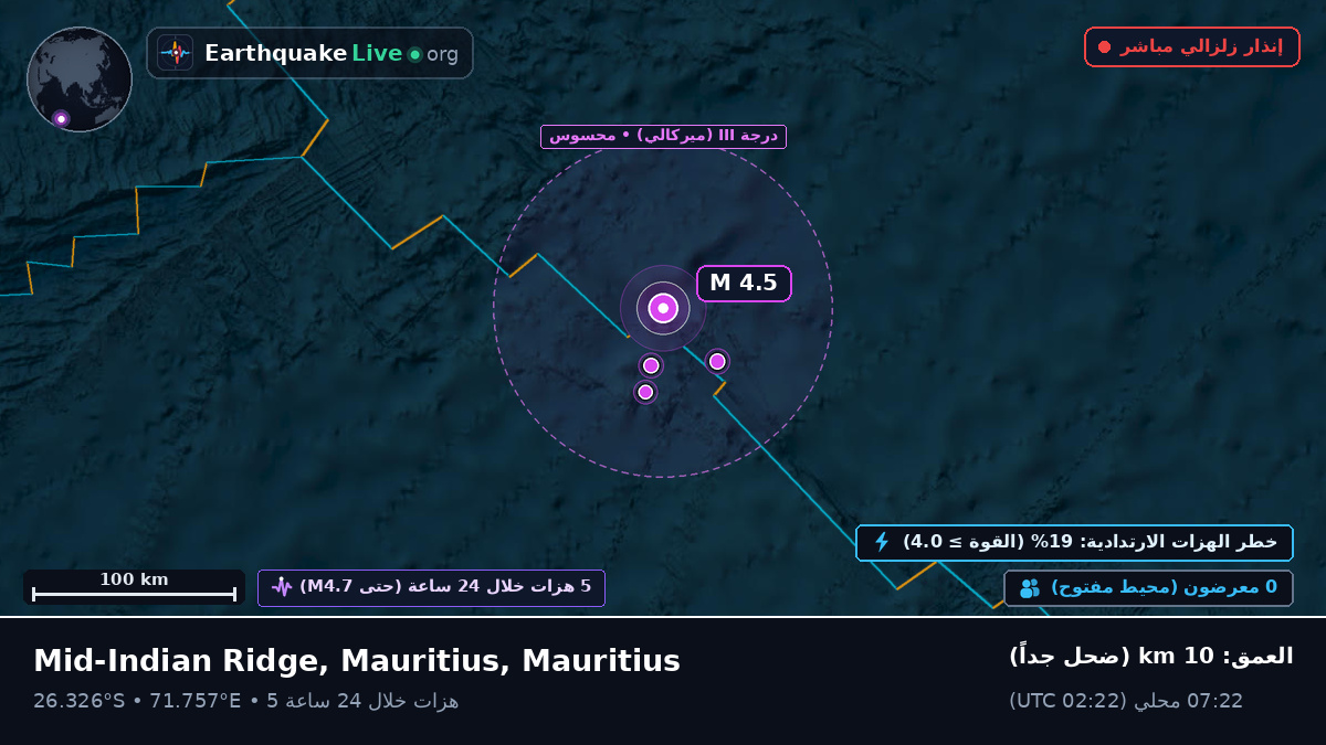 المحيط الهندي (Mauritius)
