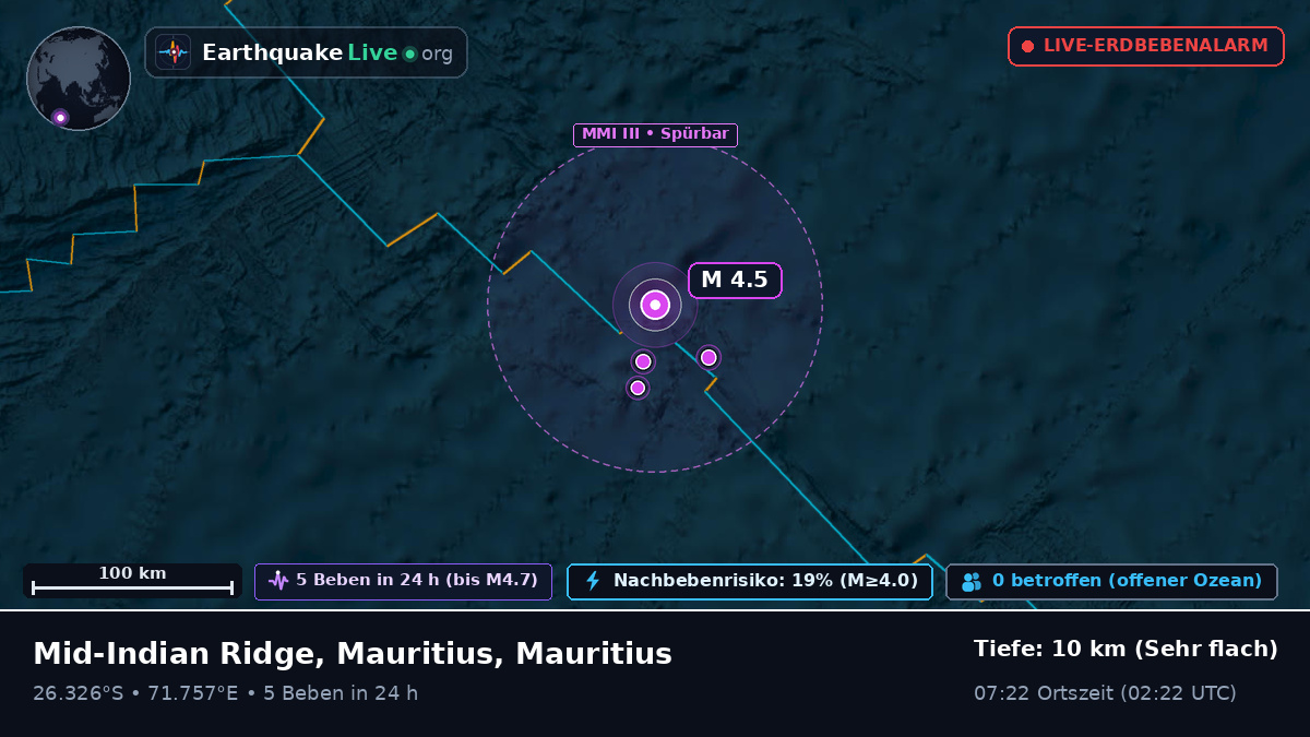 Indischer Ozean (Mauritius)