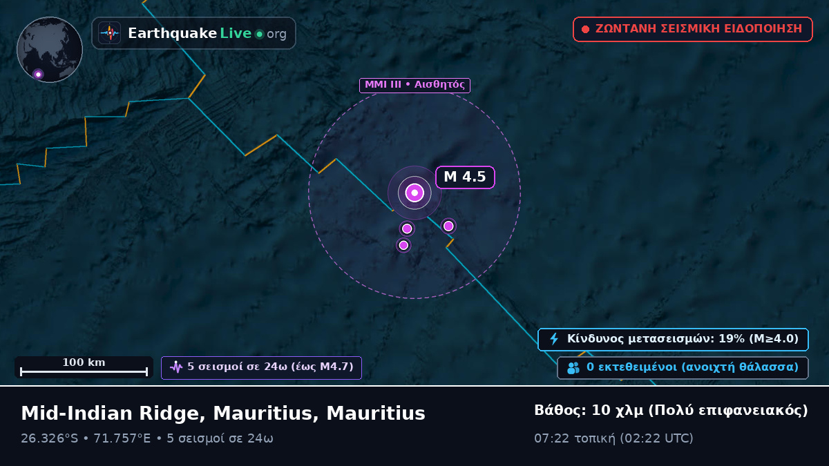 Ινδικός Ωκεανός (Mauritius)