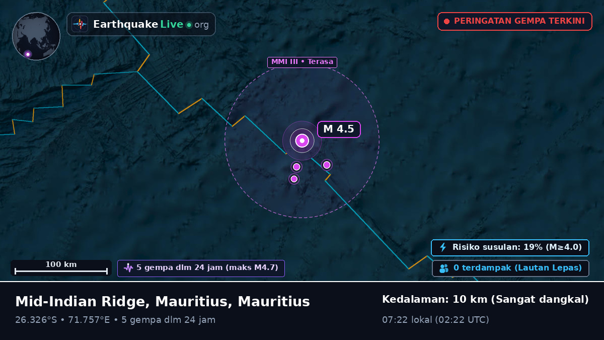 Samudra Hindia (Mauritius)