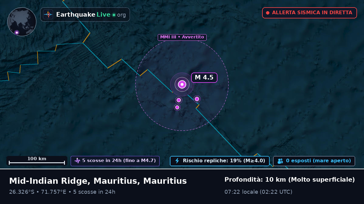 Oceano Indiano (Mauritius)