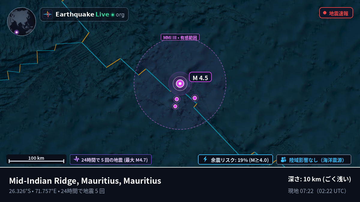インド洋 (Mauritius)