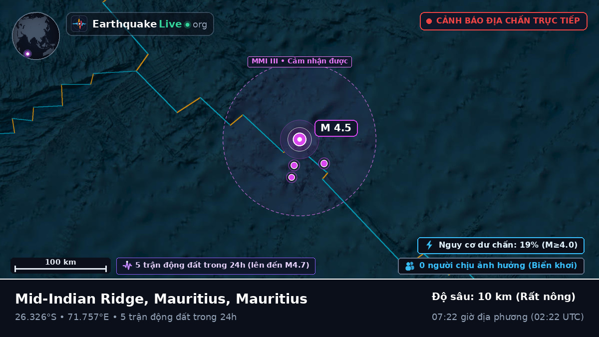 Ấn Độ Dương (Mauritius)