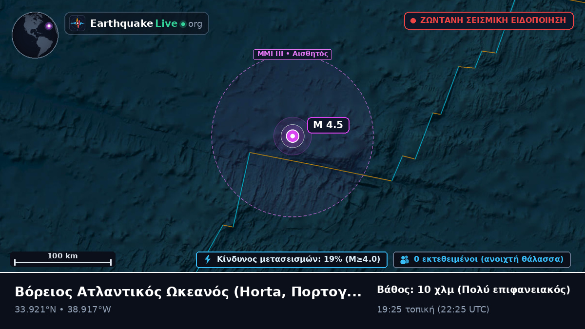 Βόρειος Ατλαντικός Ωκεανός (Πορτογαλία)