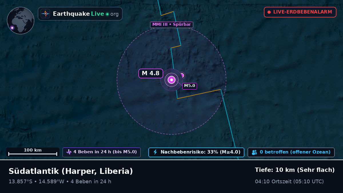 Südatlantik (Liberia)