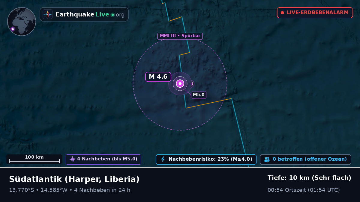 Südatlantik (Liberia)