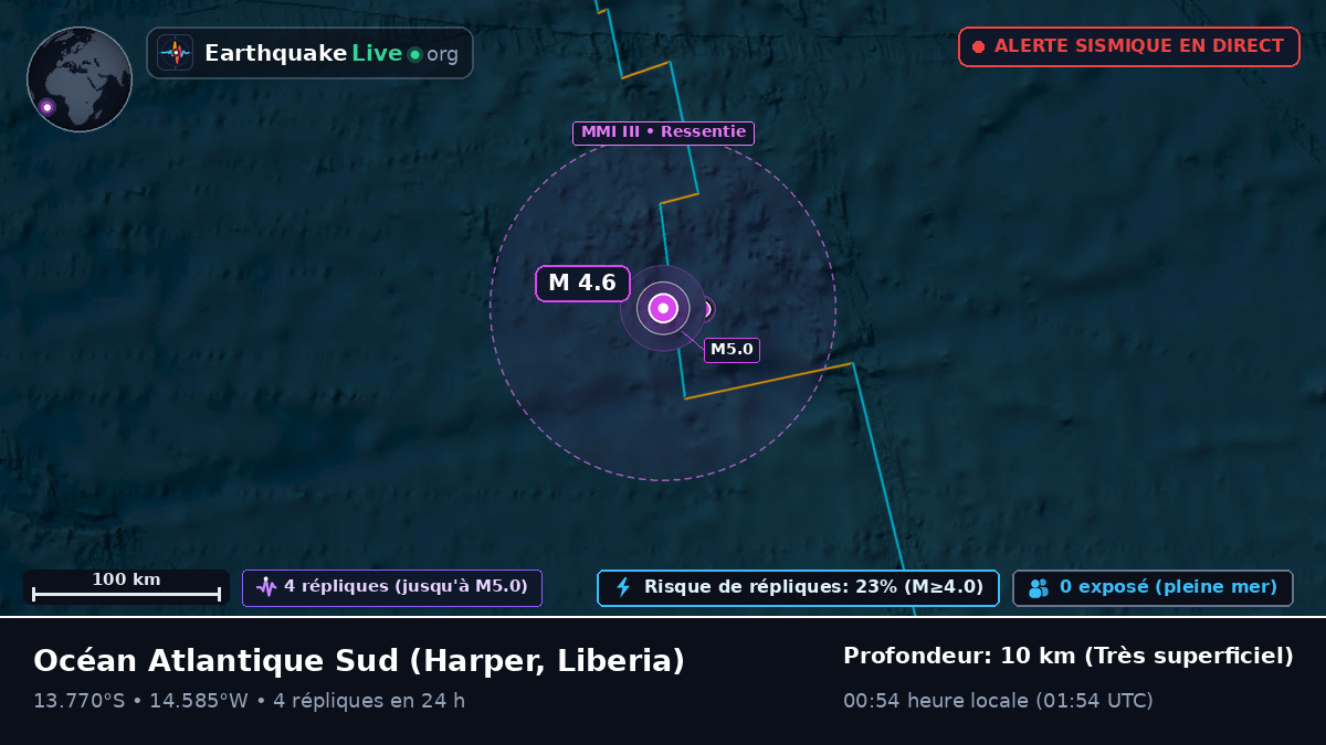 Océan Atlantique Sud (Liberia)