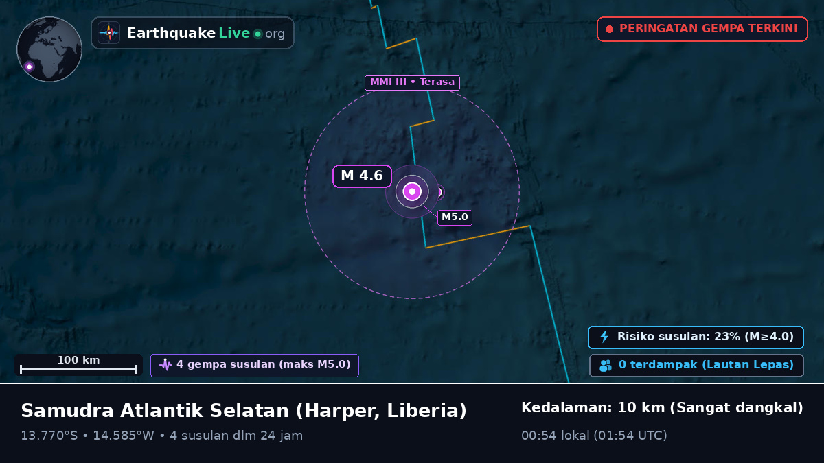 Samudra Atlantik Selatan (Liberia)
