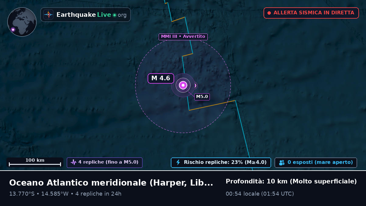Oceano Atlantico meridionale (Liberia)