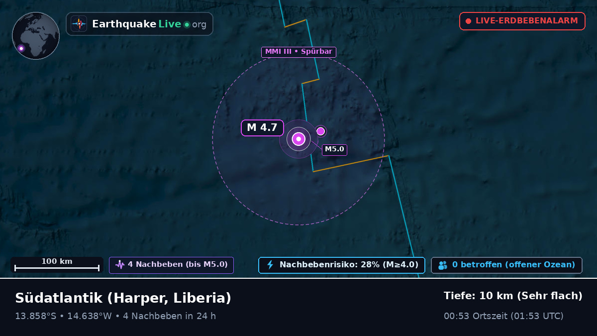 Südatlantik (Liberia)