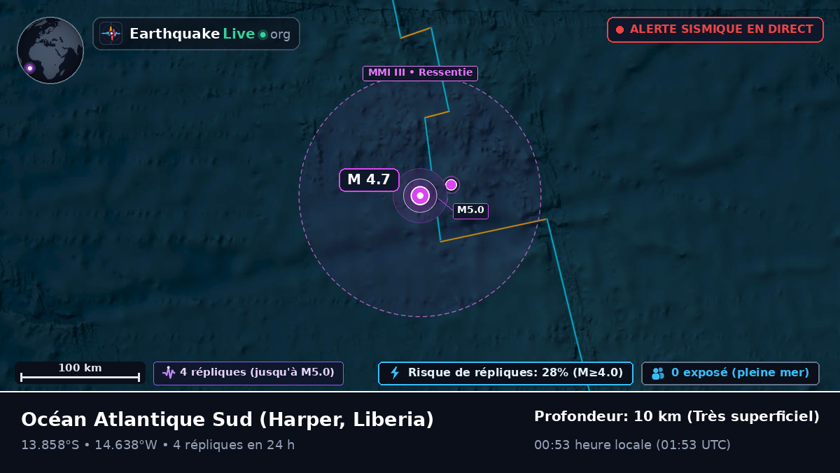 Océan Atlantique Sud (Liberia)