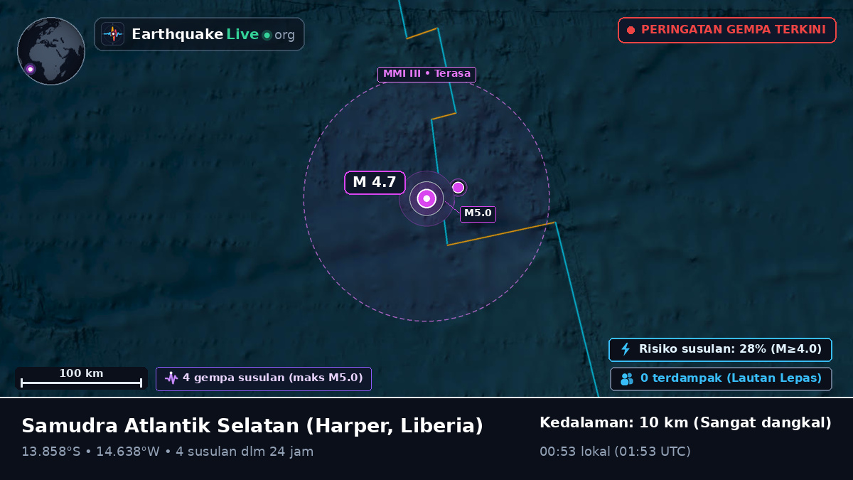 Samudra Atlantik Selatan (Liberia)