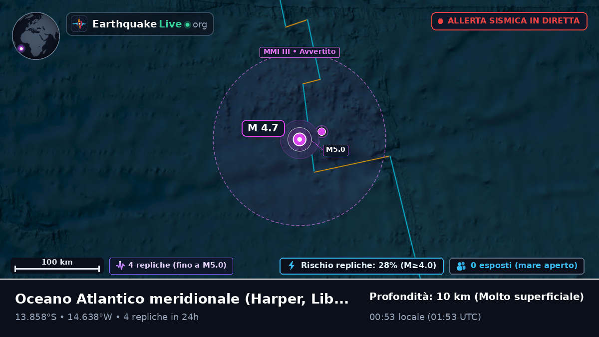 Oceano Atlantico meridionale (Liberia)