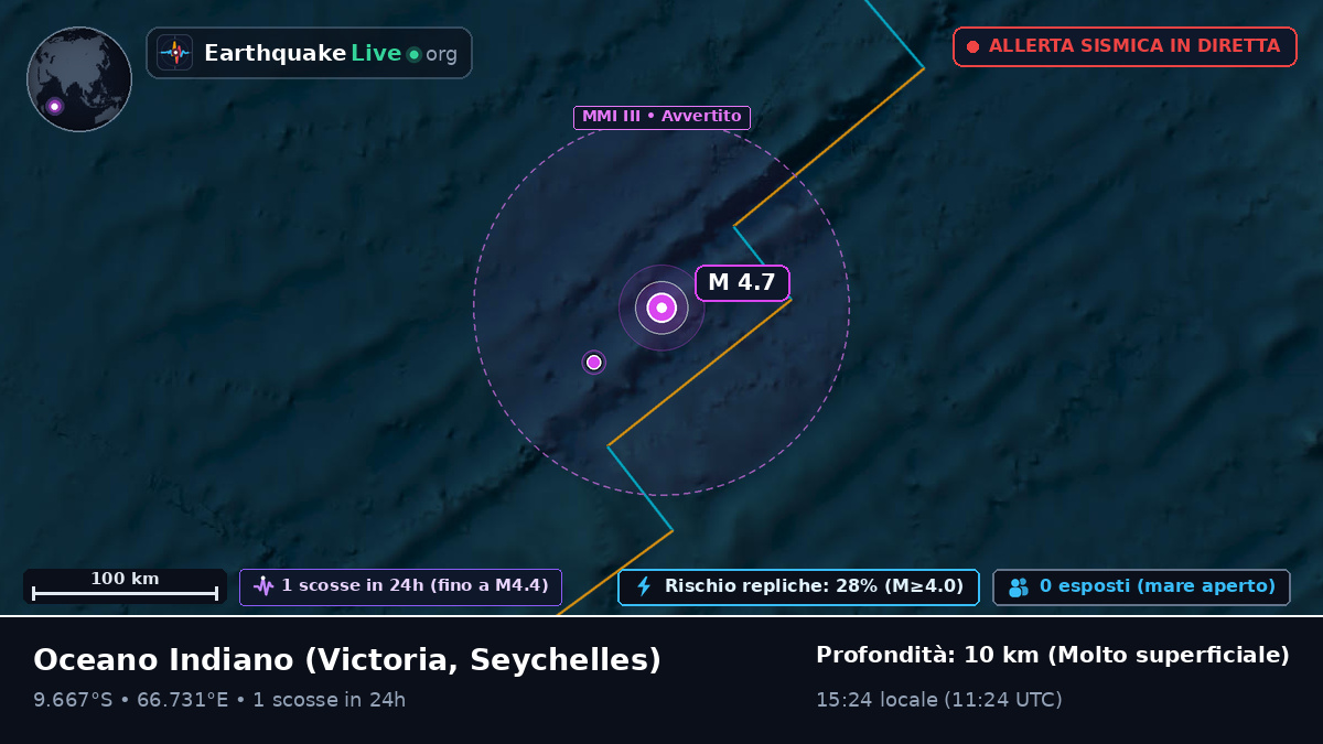 Oceano Indiano (Seychelles)