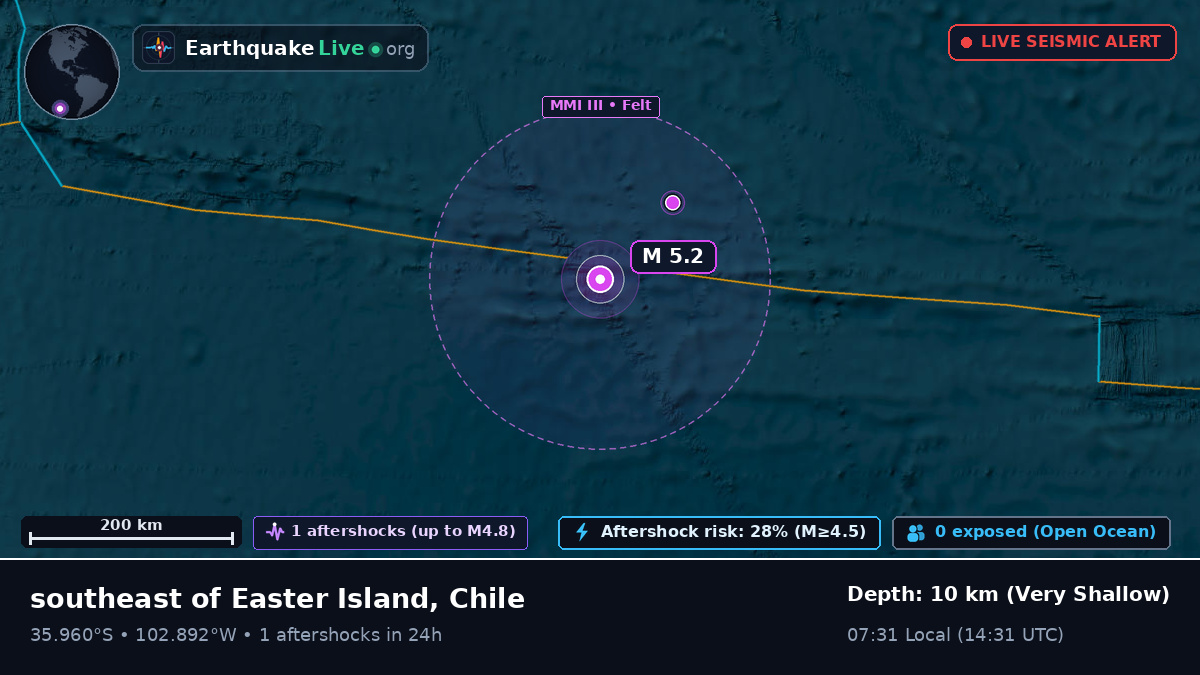 South Pacific Ocean (Chile)