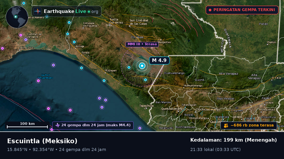 Chiapas, Meksiko