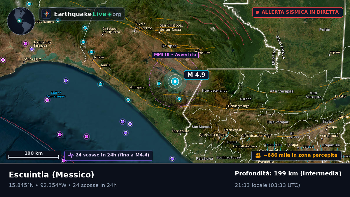 Chiapas, Messico